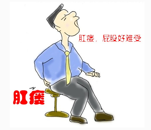 肛瘘会不会引起癌变